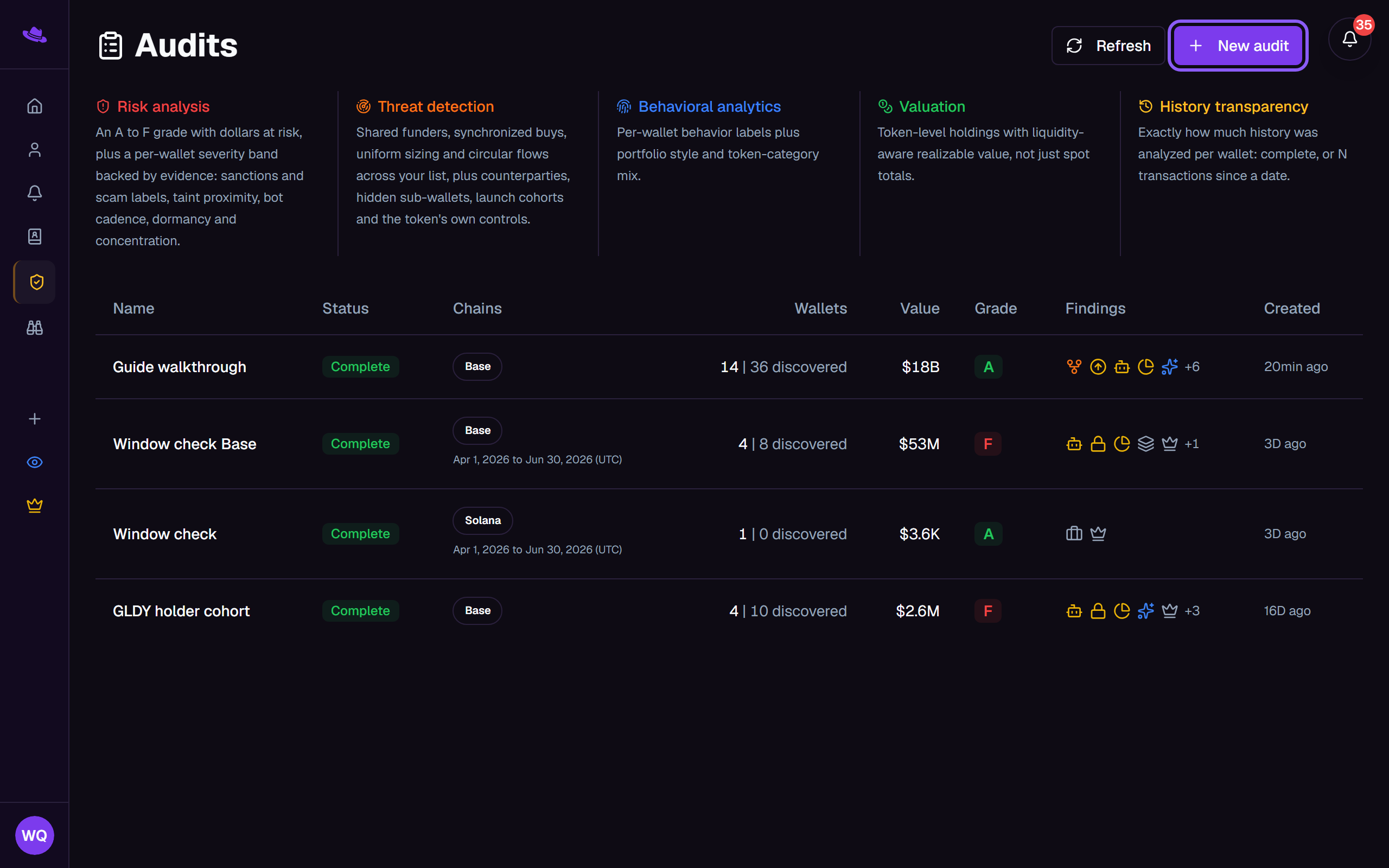 The Audits list with the New audit button highlighted in the top right