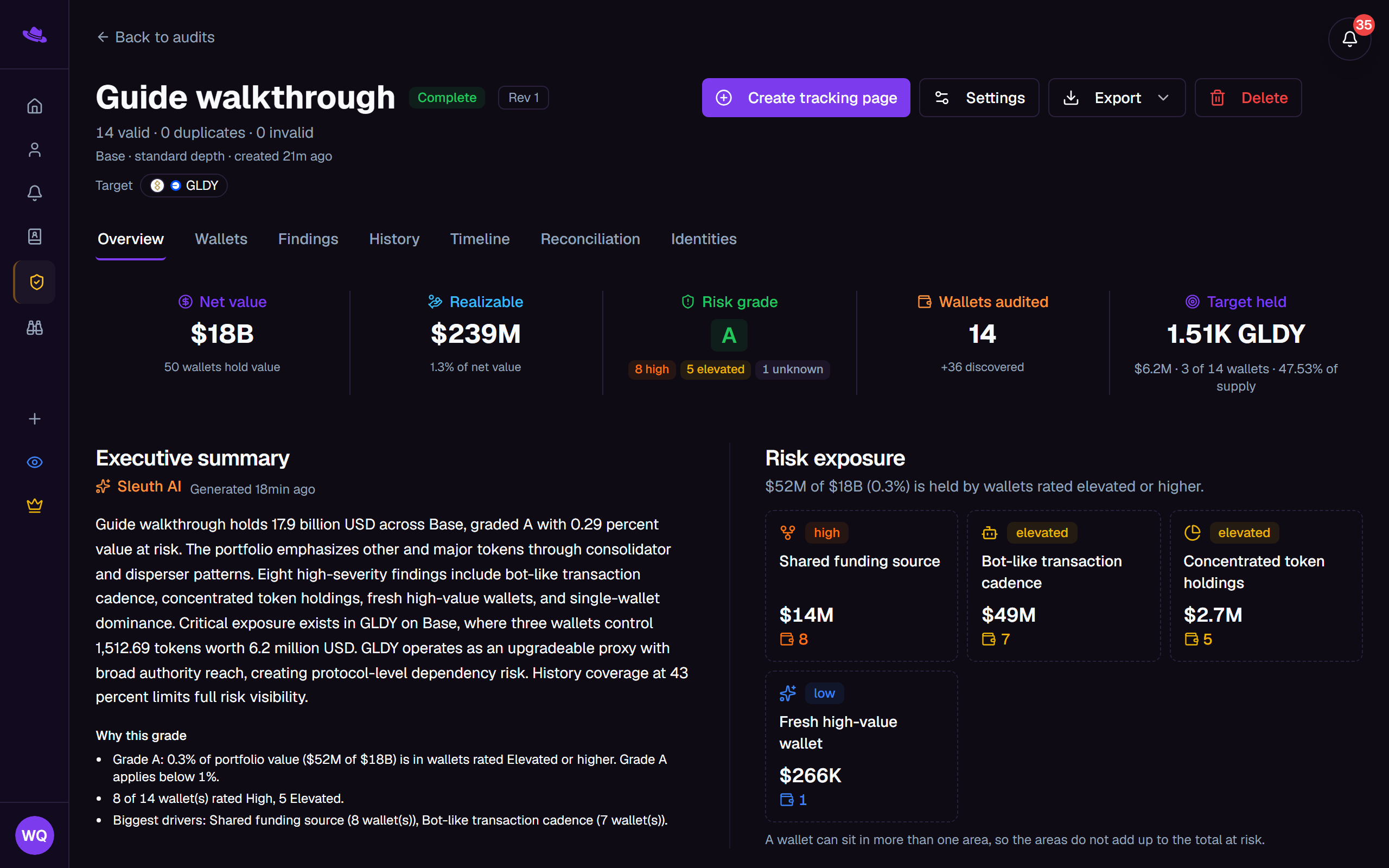 The Overview tab of a completed audit: the stats strip, executive summary, and risk exposure tiles