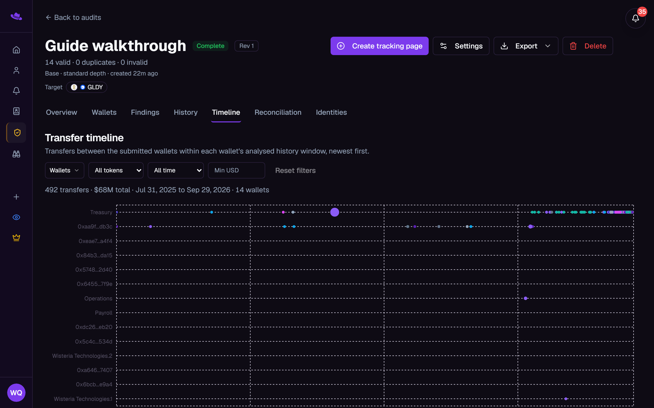 The Timeline tab: filters and a stats line above a swimlane chart with one lane per wallet