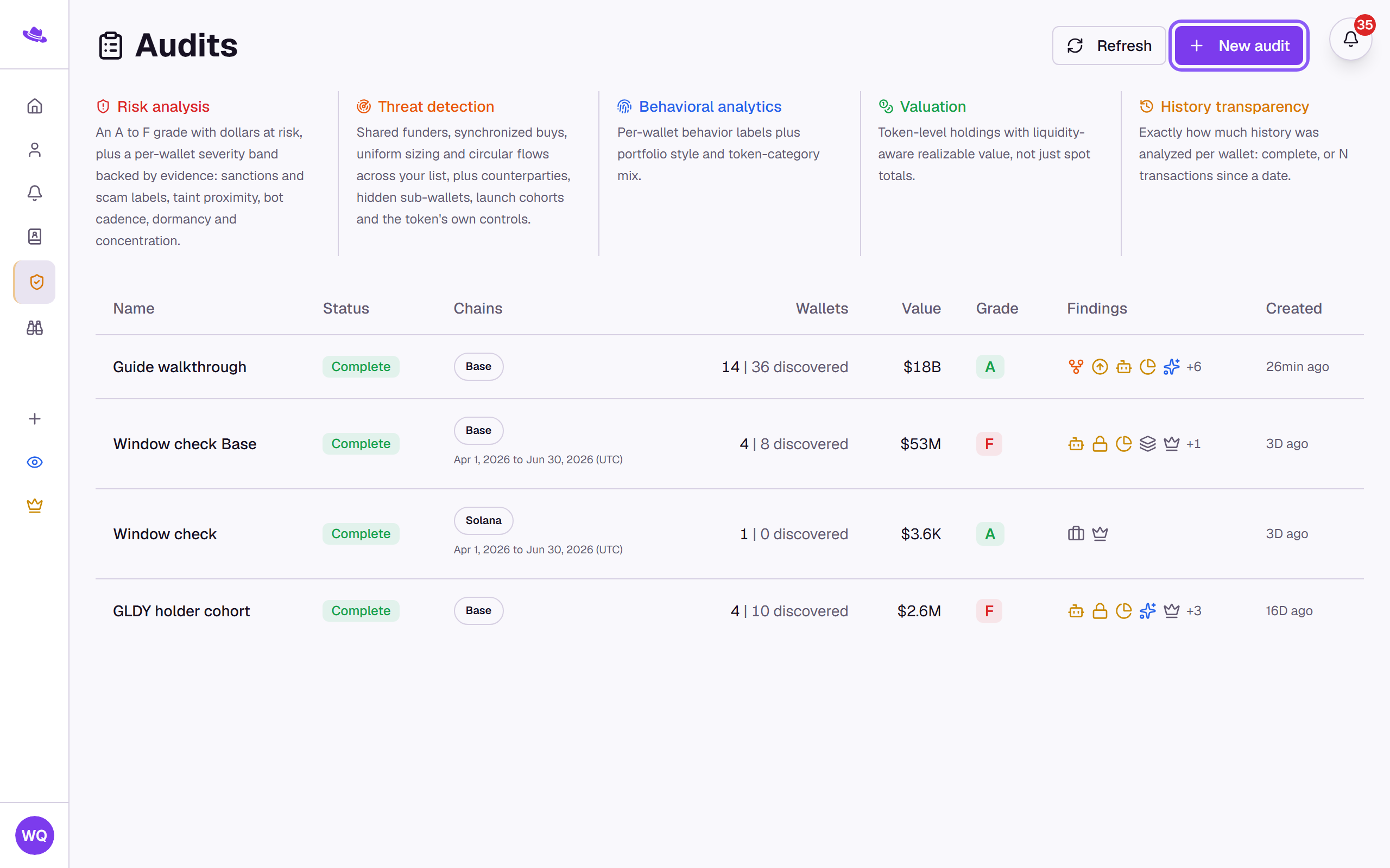 The Audits list with the New audit button highlighted in the top right