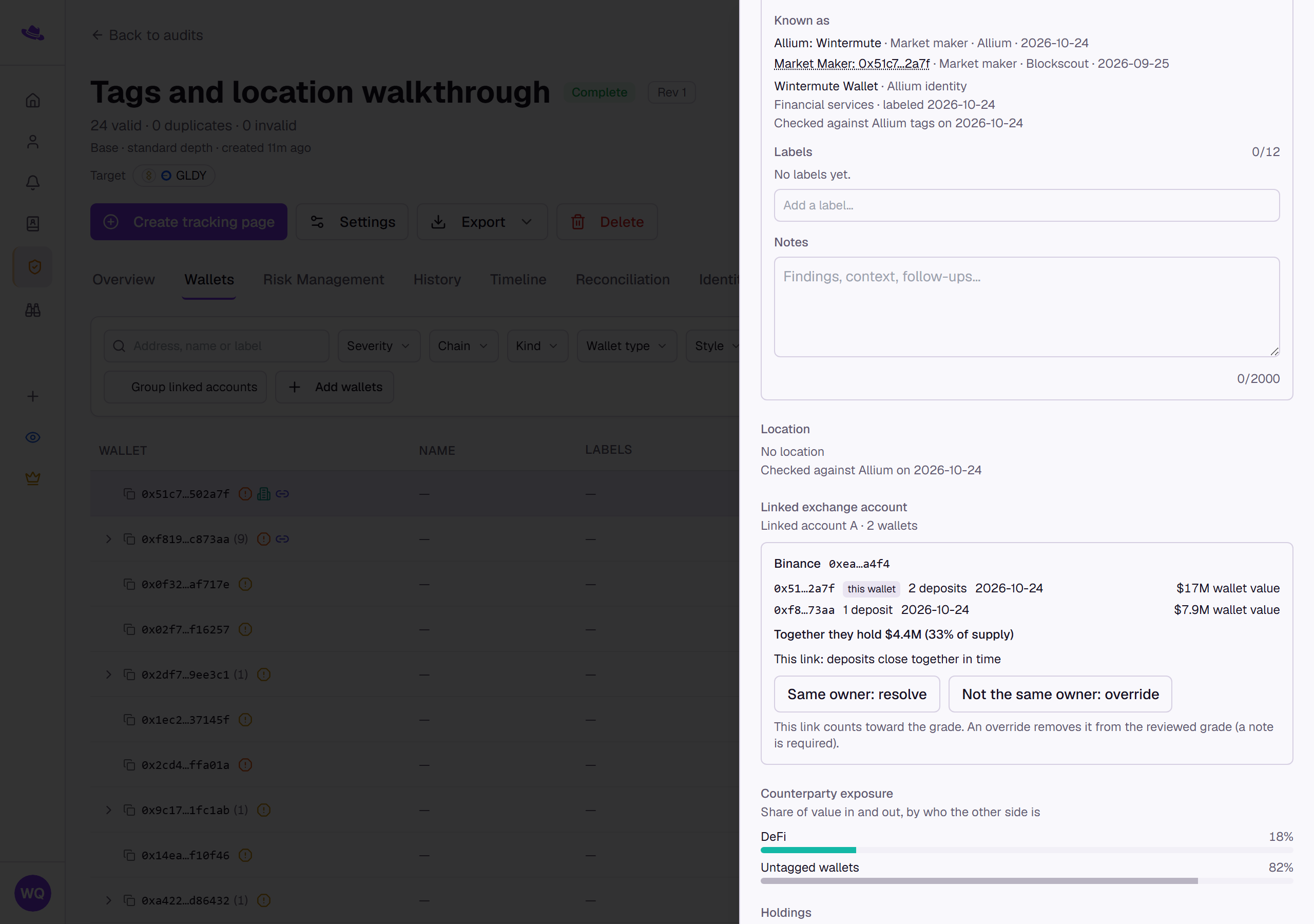A wallet's detail panel: the Allium tag under Known as, Location, a Linked exchange account with its two wallets and review buttons, and Counterparty exposure