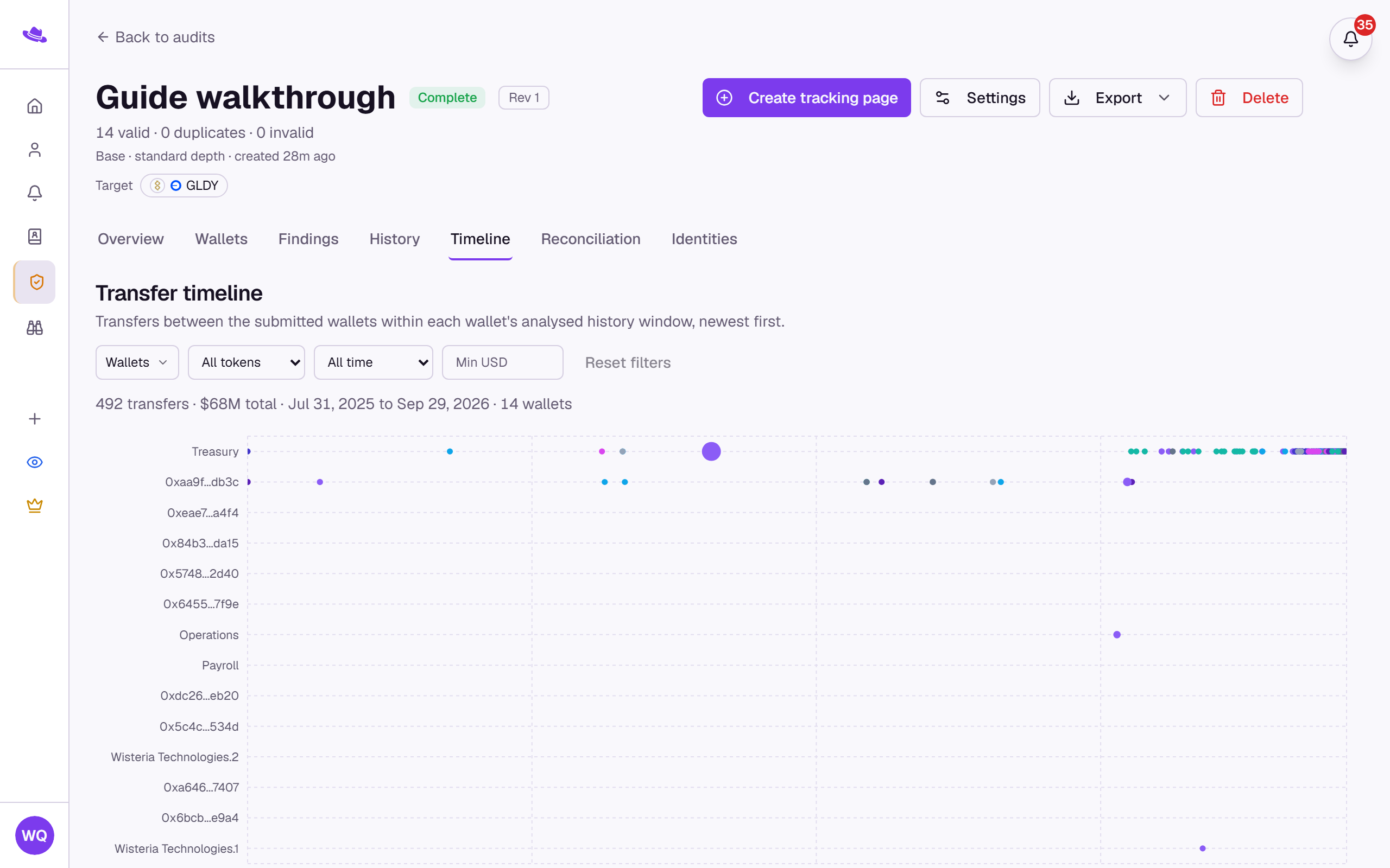 The Timeline tab: filters and a stats line above a swimlane chart with one lane per wallet