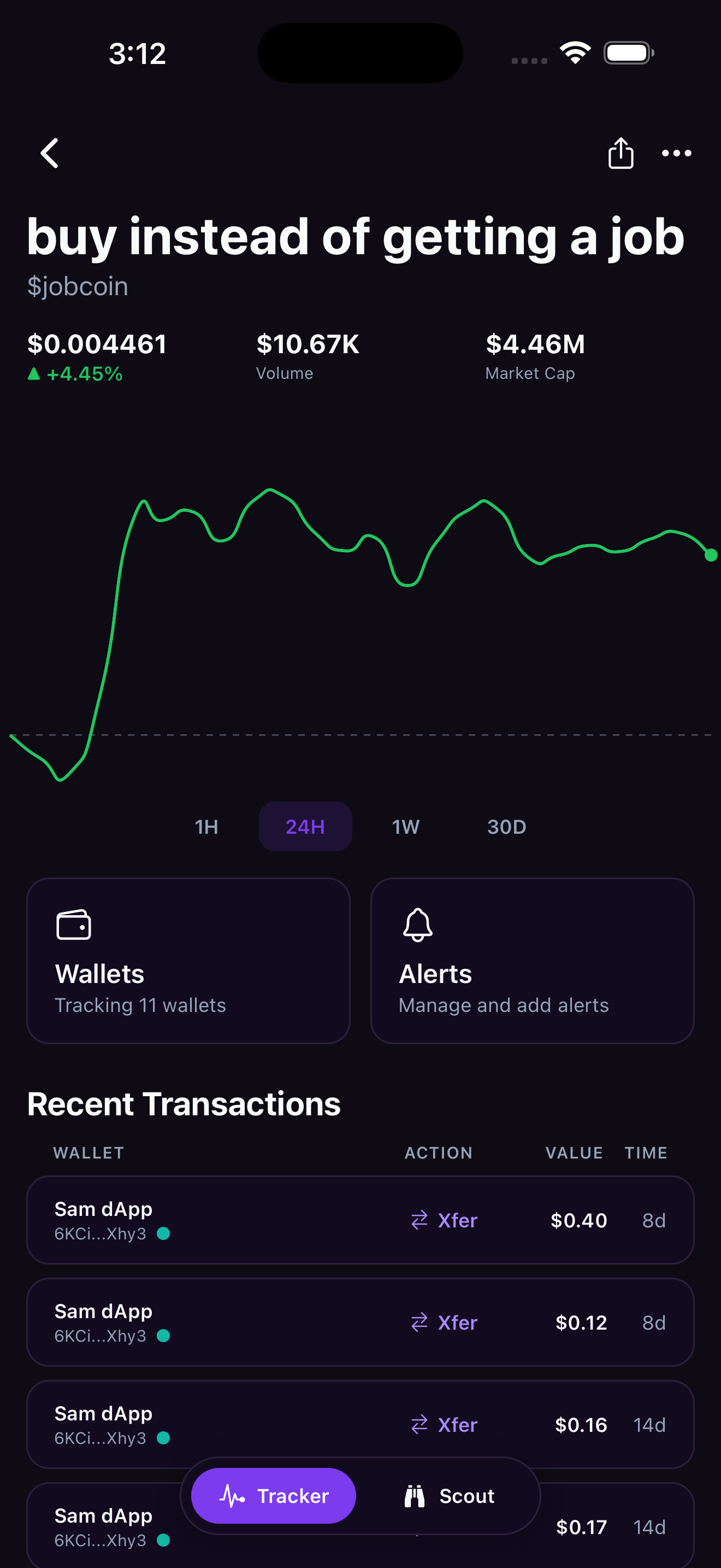 Mobile token detail screen with price chart, wallets and alerts action cards, and a recent transactions feed