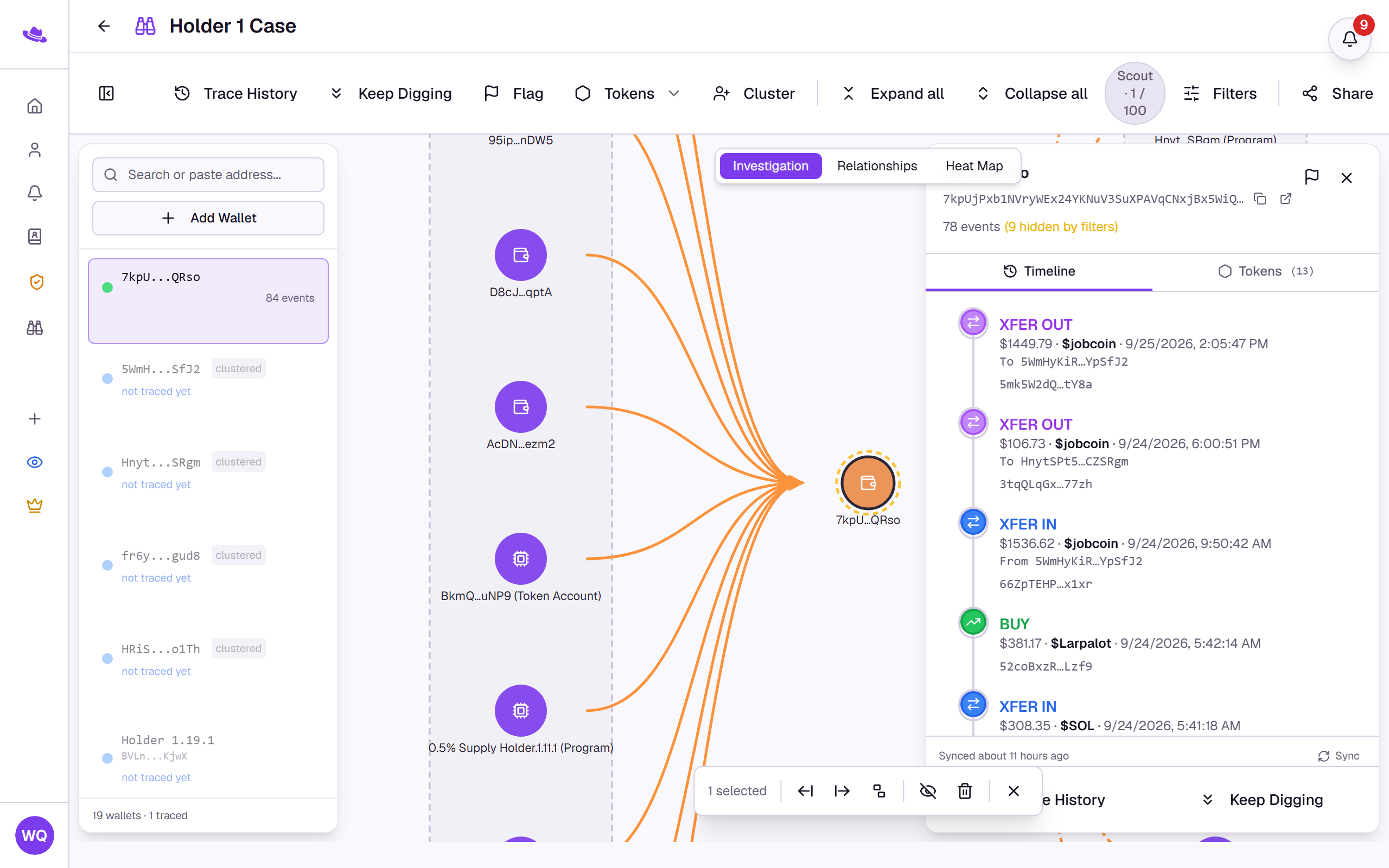 Scout investigation graph showing transfers converging on a traced wallet, with the wallet inspector's event timeline open beside it
