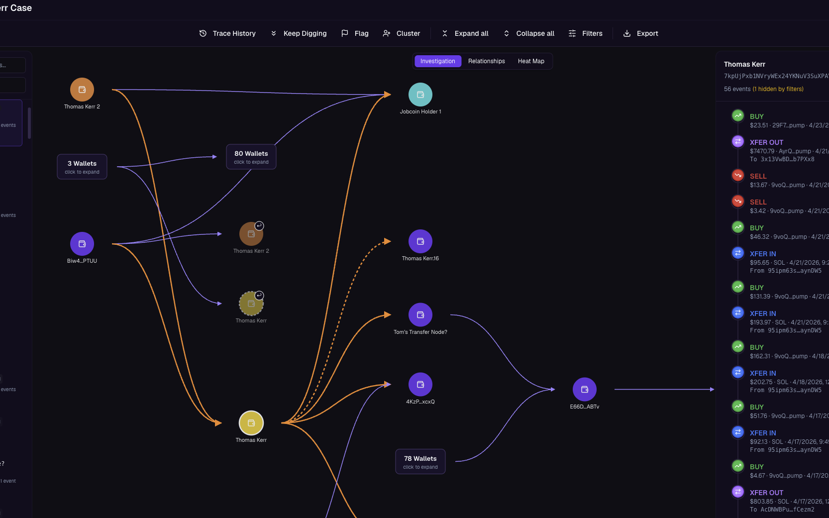 Scout investigation graph showing the transfer-flow network alongside a wallet inspector with the wallet's event timeline